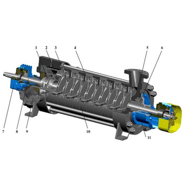 Mining Mineral Processing Industrie Chemische Schlammpumpe (DFS) - Sanlian / Kubota